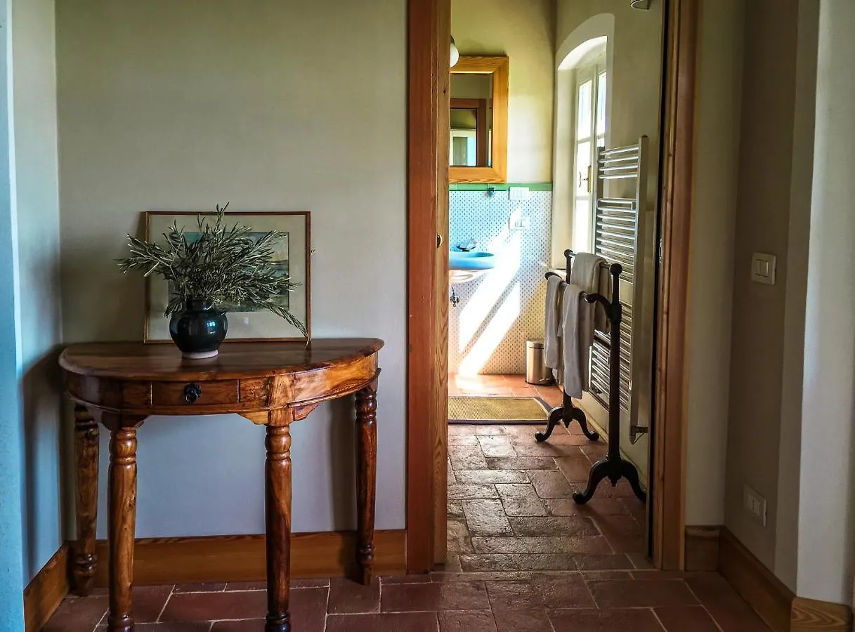 לינה וארוחת בוקר Braccagni Casa Terzerie